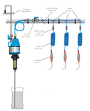 Supaspray pump kits